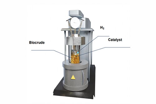 Illustration of experiment setup