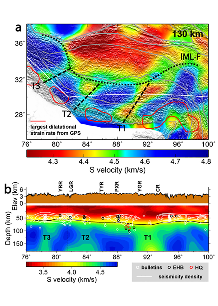 Seismic wave velocity images of the Tibetan Plateau in image a (map view) and image b (cross-section view). In image b, T1, T2 and T3 mark mantle tears, the circles indicate earthquakes deeper than 40 kilometers and the white contours show earthquake density. (Graphic courtesy of Xiaodong Song.) 